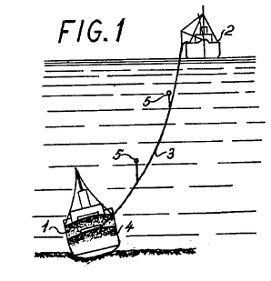 Figure 1 of Krøyer's patent